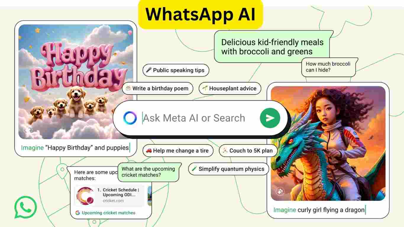 Whatsapp AI
